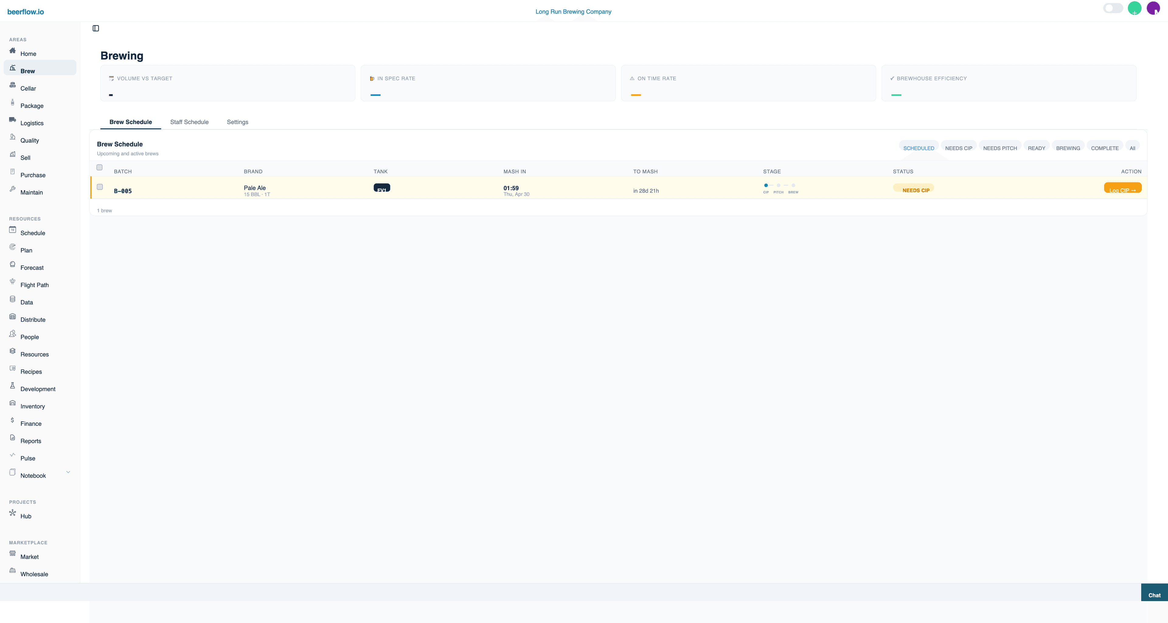beerflow.io dashboard